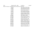 M.Sc. in Power Engineering Extension accepted list.pdf